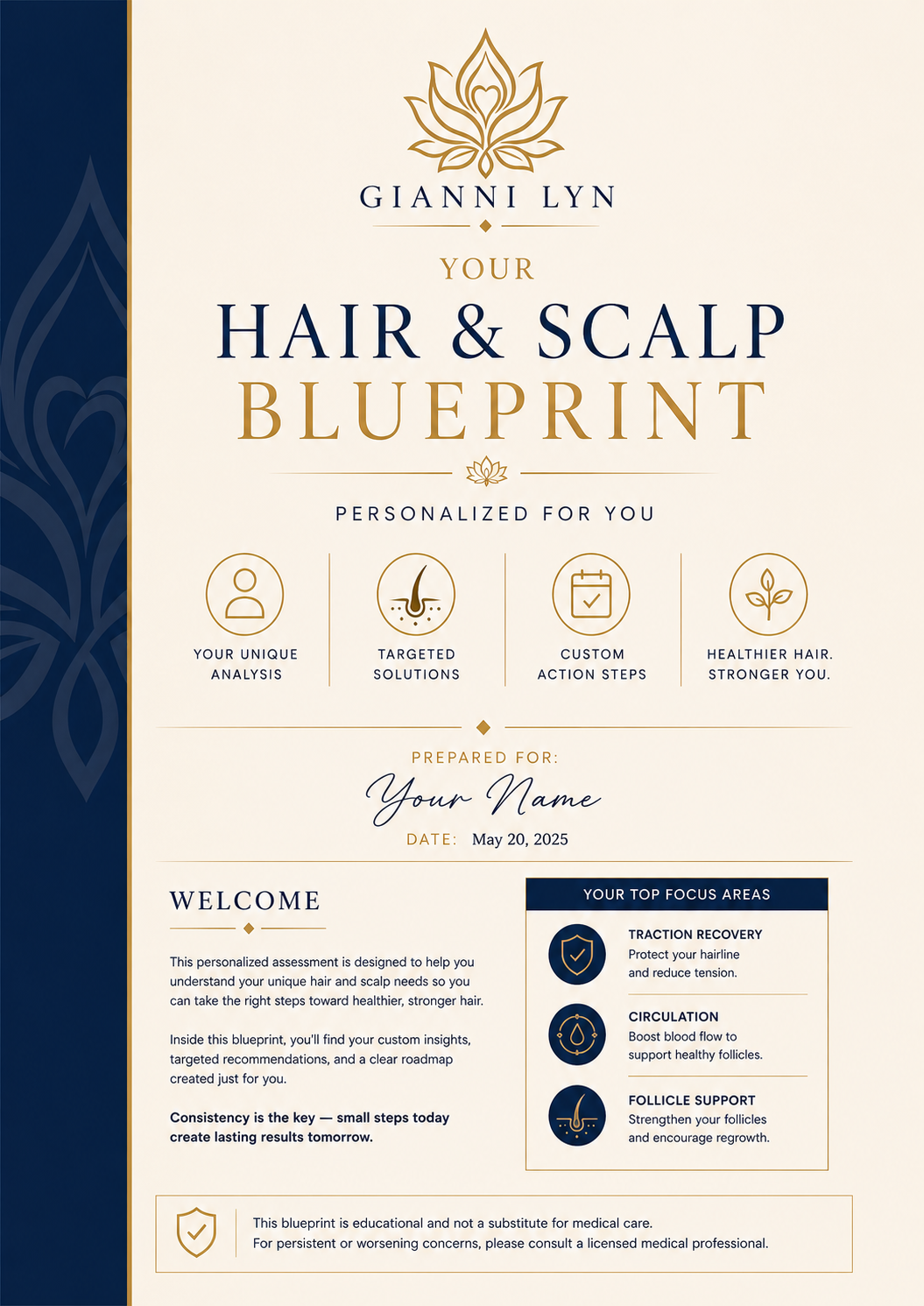 Hair & Scalp Assessment