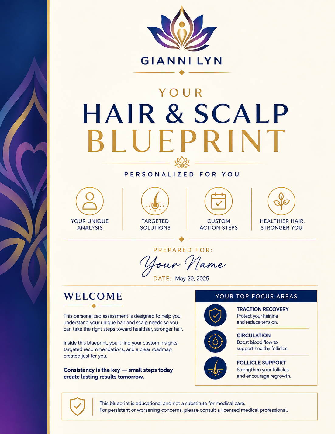Hair & Scalp Assessment