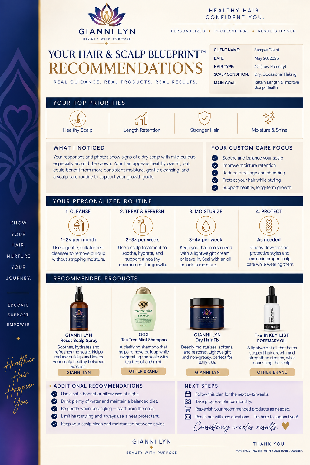 Hair & Scalp Assessment